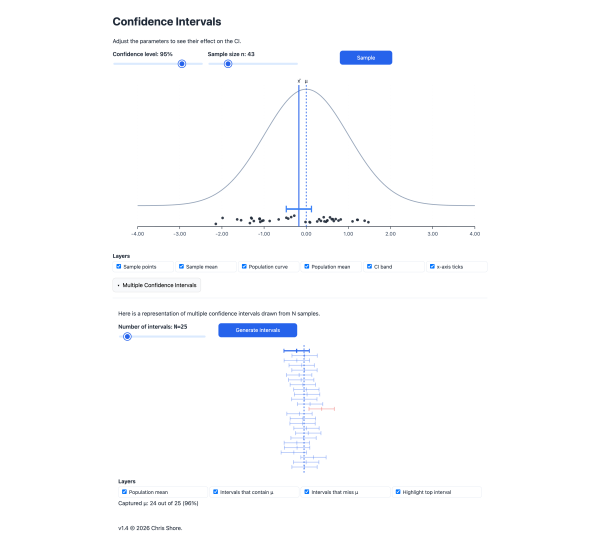 Confidence Intervals Explorer