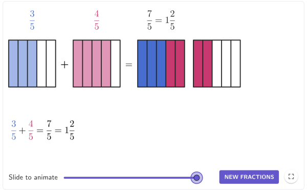 Operations with Fractions (Geogebra)
